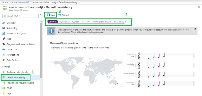 Deep Drive in Azure Cosmos DB